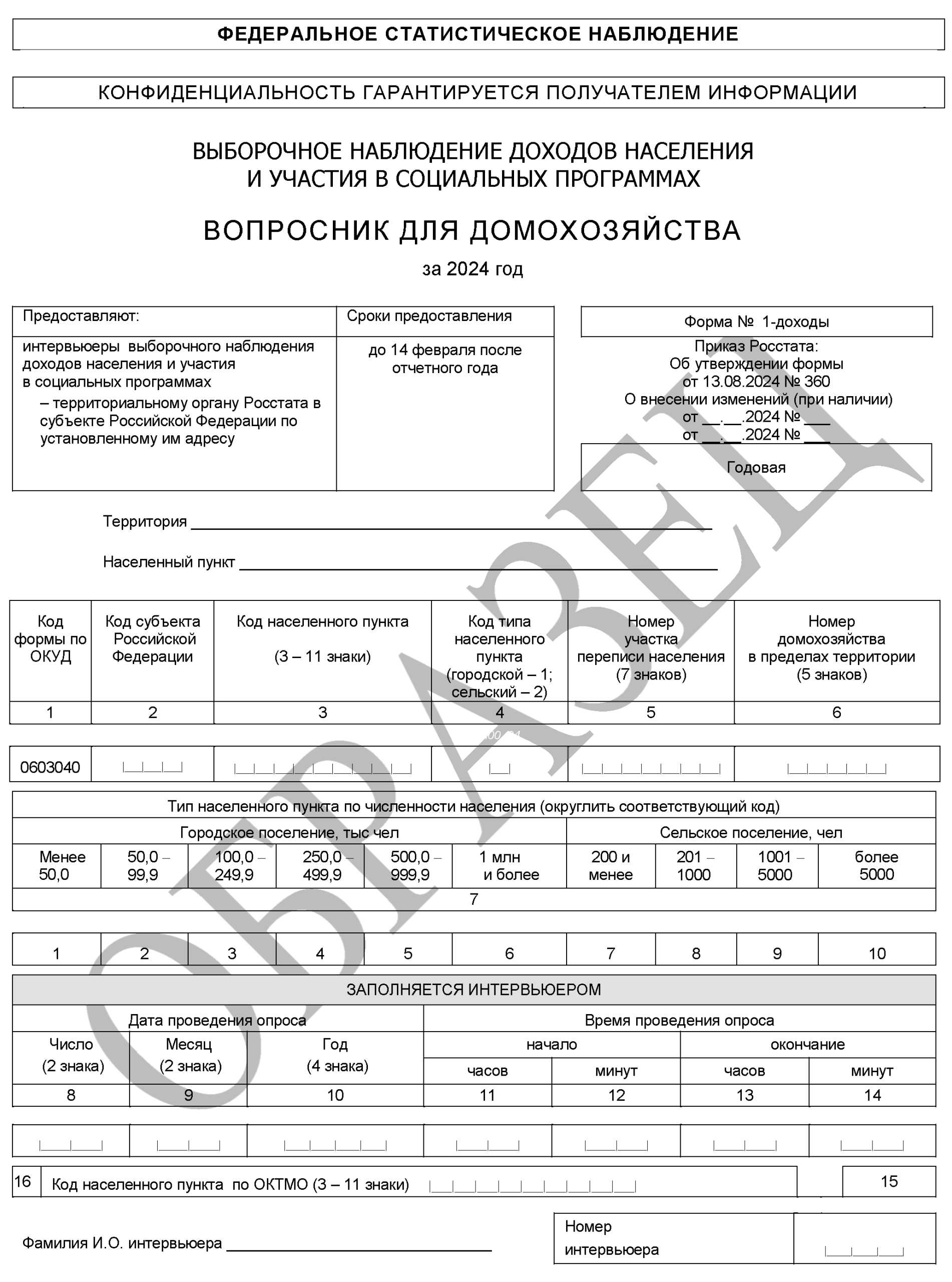 demograficheskaya segmentatsiya rynka kvest komnat ponimanie vozrastnyh dohodnyh i obrazovatelnyh faktorov scaled