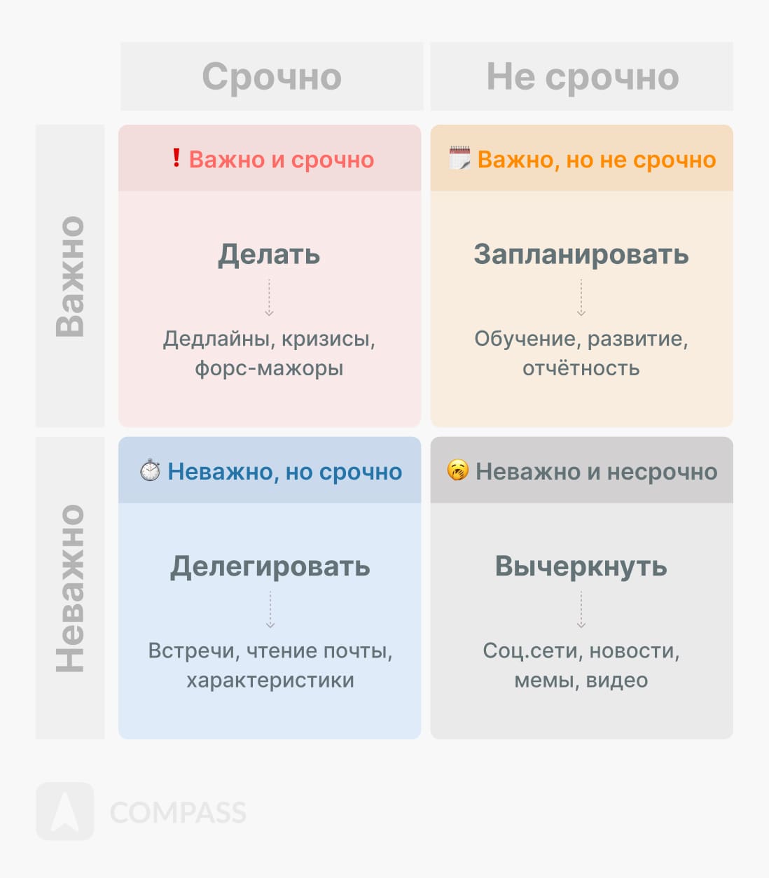 effektivnaya kommunikatsiya s klientami kak zalog loyalnosti