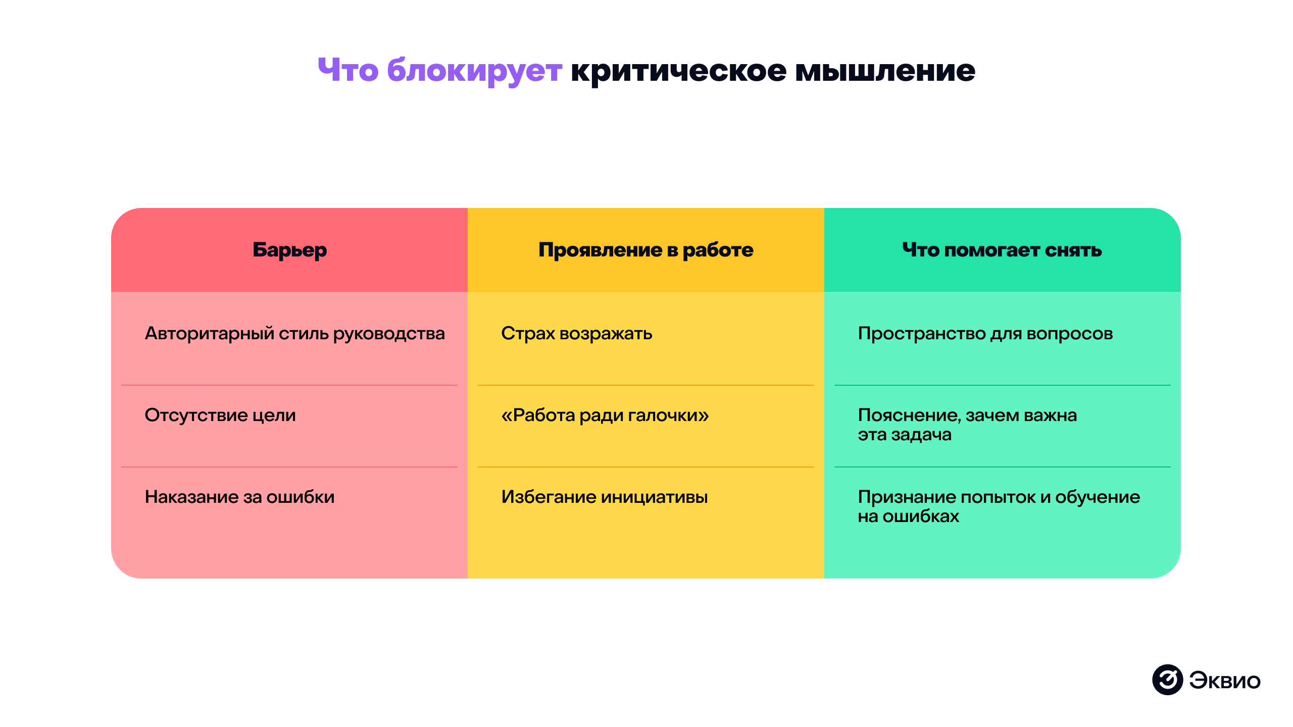 Эффективное использование квест-комнат для развития критического мышления 4 effektivnoe ispolzovanie kvest komnat dlya razvitiya kriticheskogo myshleniya