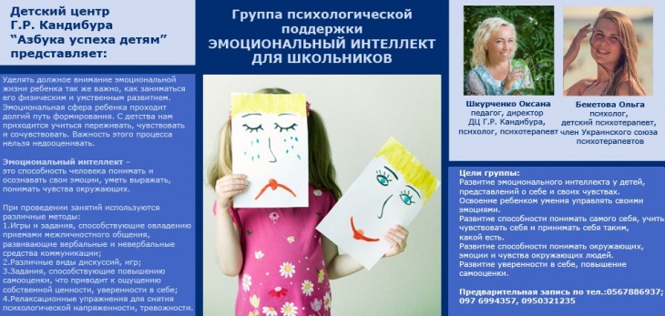 emotsionalnyy intellekt i kvest komnaty 2