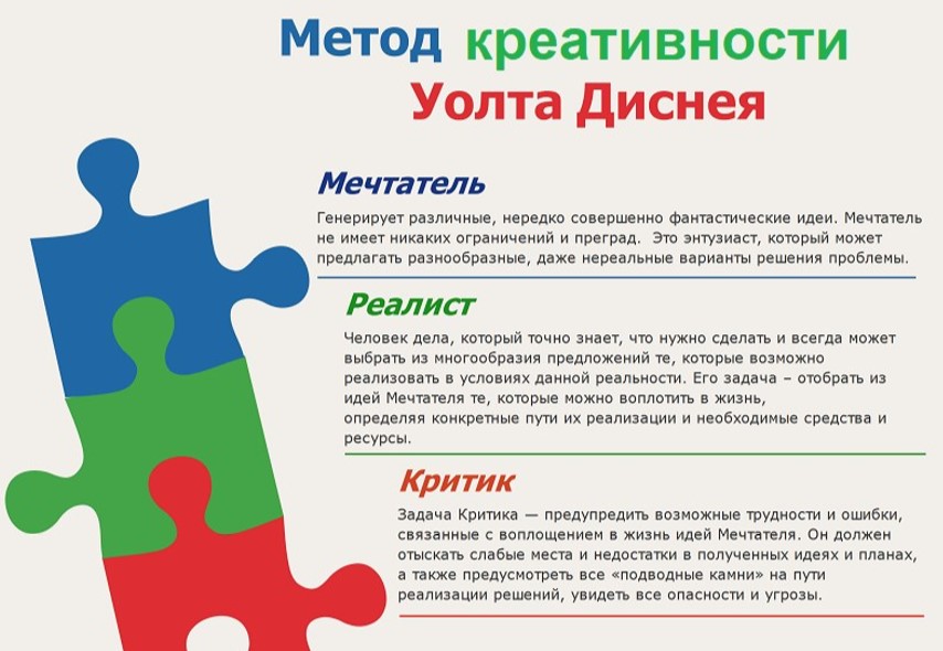 innovatsionnye podhody k razvitiyu kriticheskogo myshleniya v kvest komnatah