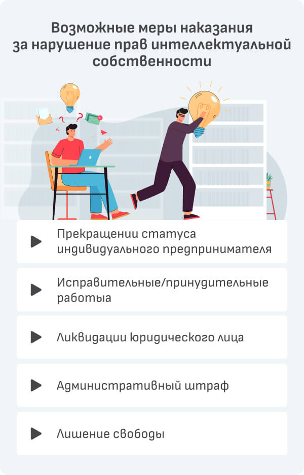 intellektualnaya sobstvennost v kvest industrii prava i zaschita