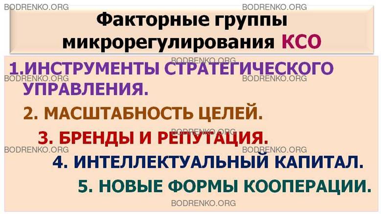 intellektualnye kvesty kak sredstvo povysheniya urovnya otvetstvennosti