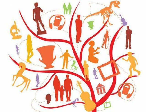 interaktivnoe obuchenie kvest komnaty i formirovanie sistemnogo videniya