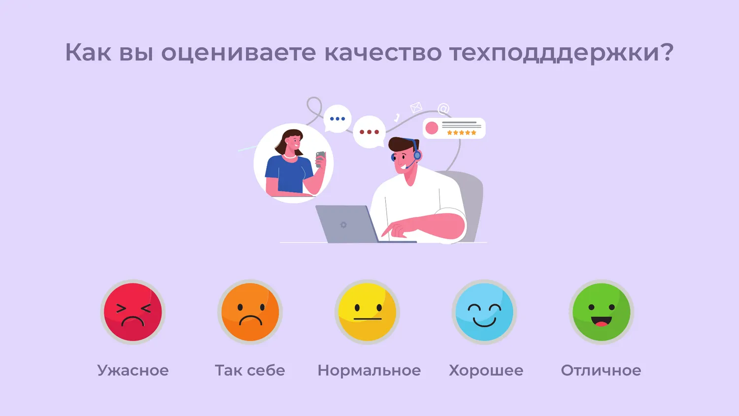kak povysit udovletvorennost klientov s pomoschyu effektivnogo obscheniya