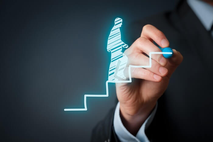 kvest komnaty dlya korporativnogo obucheniya razvitie gibkosti v rabochih kollektivah