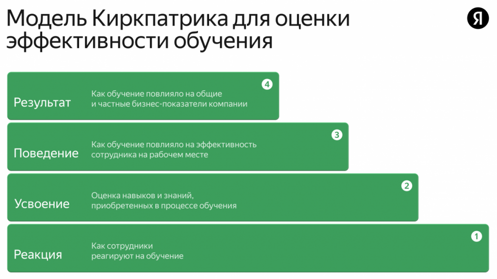 kvest komnaty dlya korporativnogo obucheniya razvitie gibkosti v rabochih kollektivah