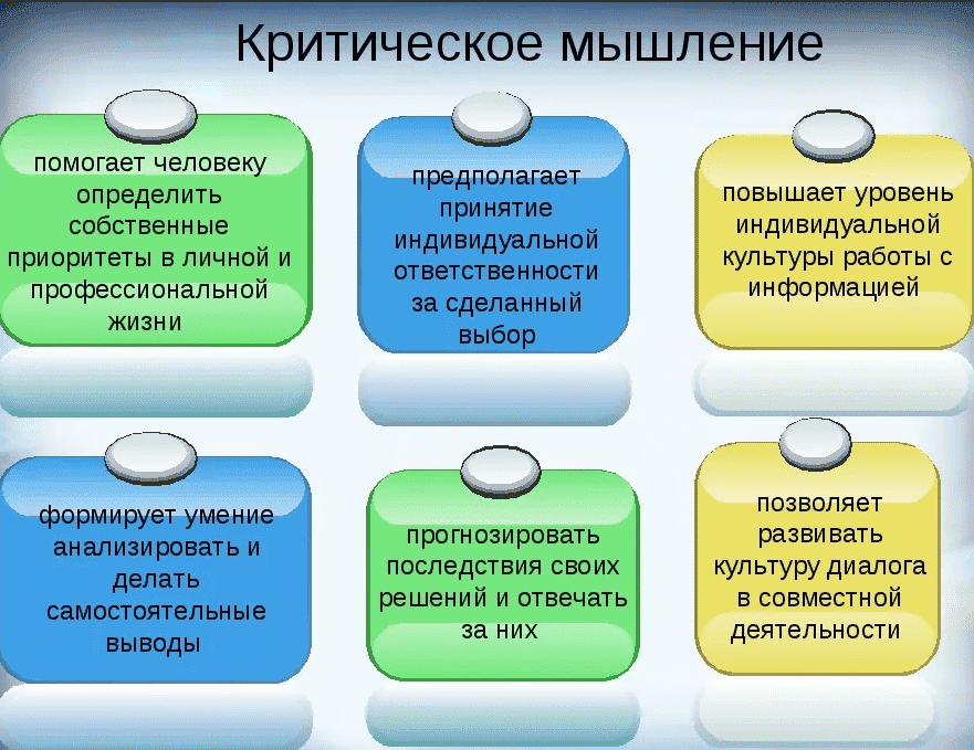 kvest komnaty kak instrument razvitiya kriticheskogo myshleniya