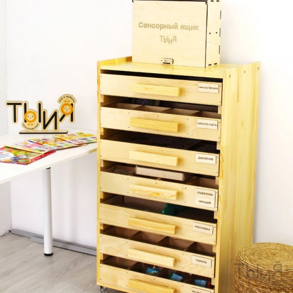 kvest komnaty kak terapevticheskiy instrument dlya razvitiya kreativnogo samovyrazheniya