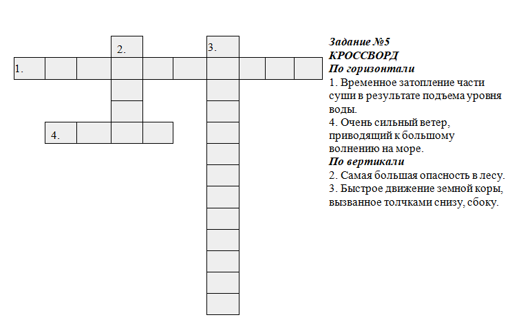 kvesty kak metod razvitiya otvetstvennosti u podrostkov