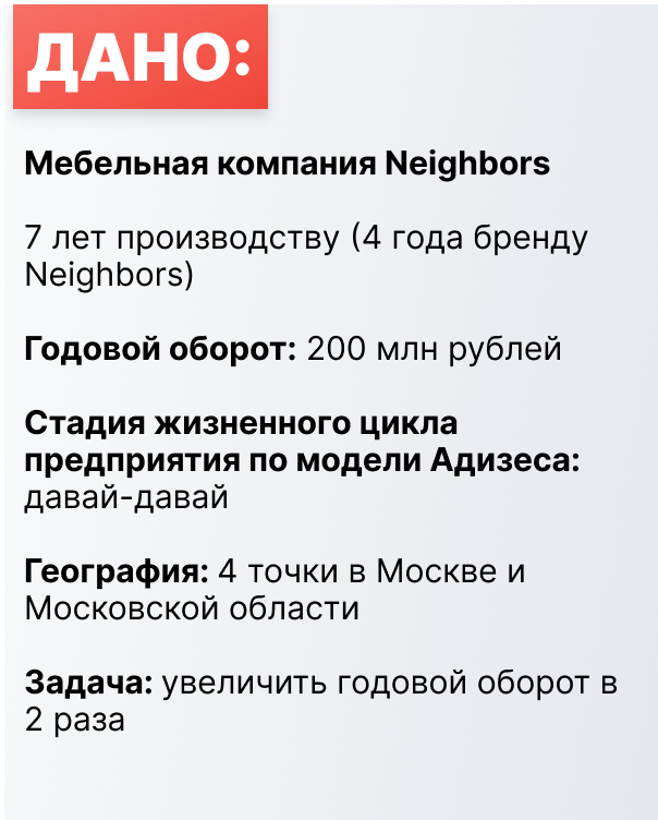 neyromarketingovye strategii dlya sozdaniya nezabyvaemyh kvest komnat