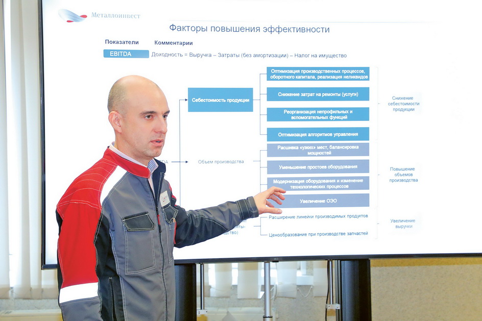 optimizatsiya operatsionnyh protsessov dlya povysheniya effektivnosti i rentabelnosti