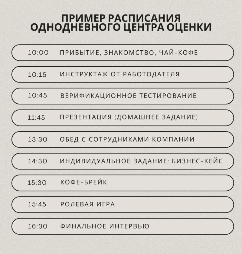 povyshenie stressoustoychivosti cherez reshenie golovolomok v kvest komnatah