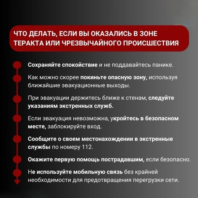preodolenie barerov samoorganizatsii cherez pogruzhenie v kvest igry
