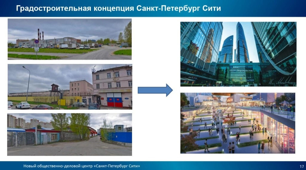 preodolenie granits kvest komnaty i razvitie sistemnogo podhoda