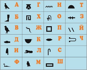 razgadka zagadok razvitie sistemnogo myshleniya v kvest komnatah 2