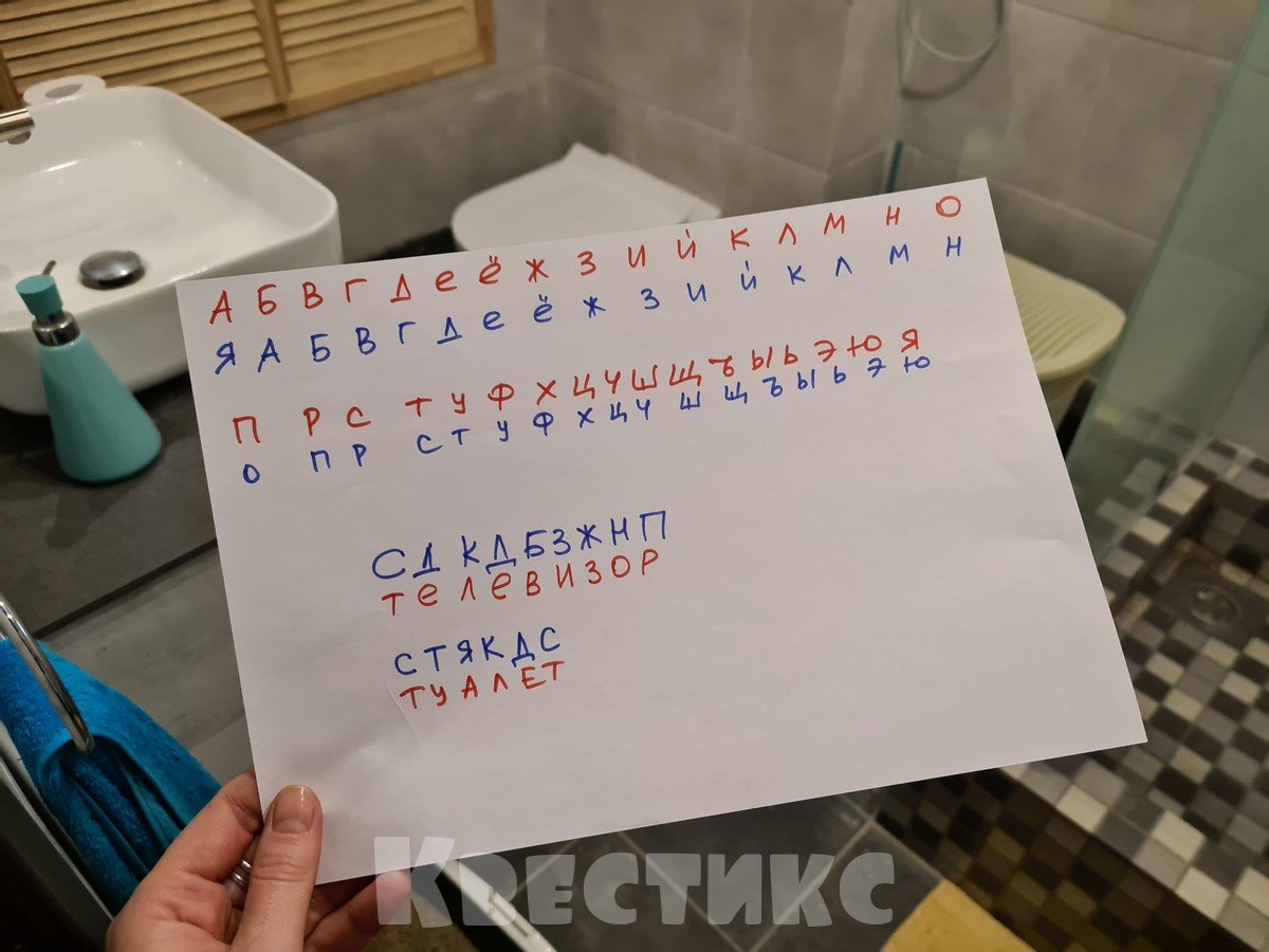 razgadka zagadok razvitie sistemnogo myshleniya v kvest komnatah