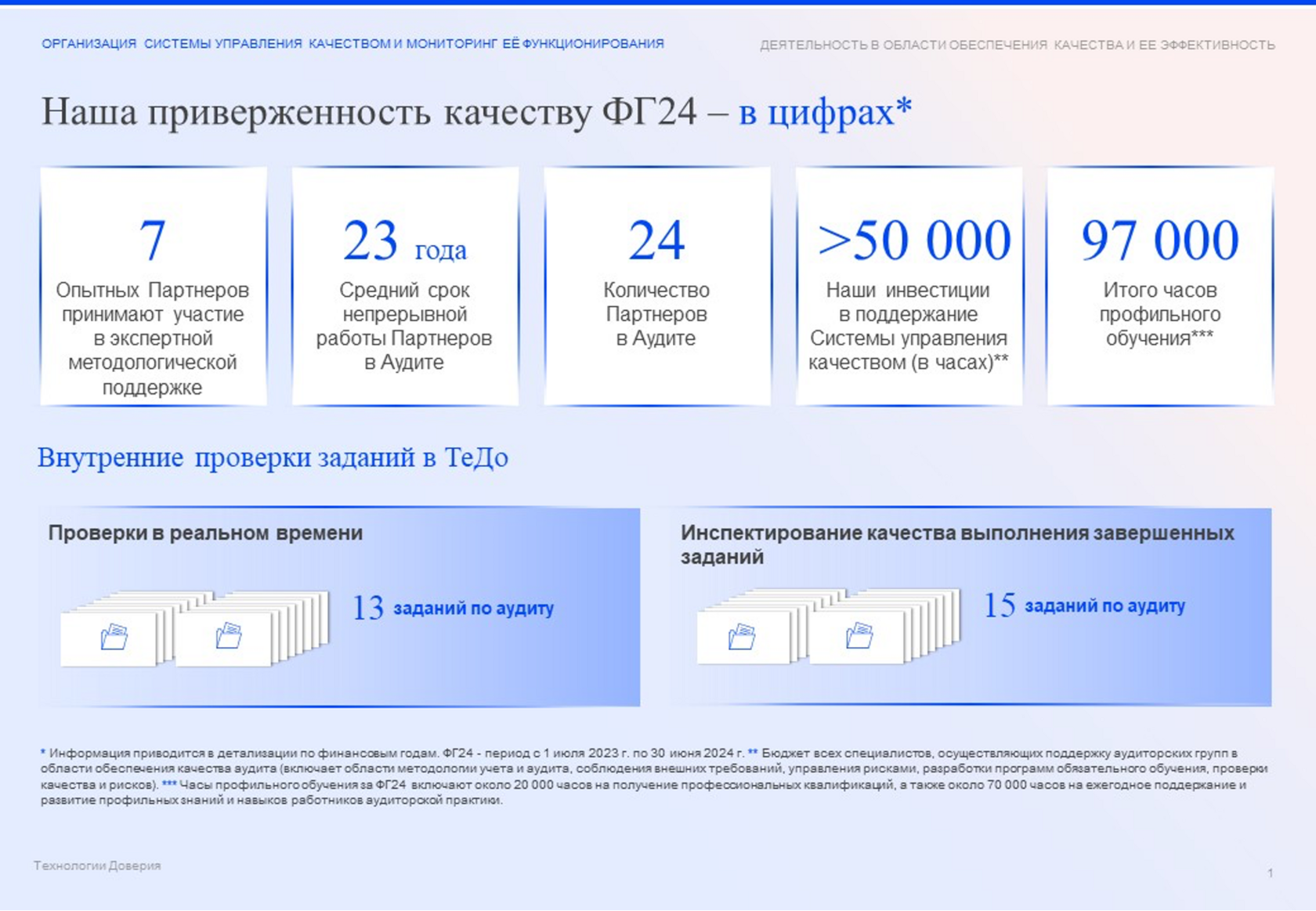 rol kvest masterov v vospitanii otvetstvennogo povedeniya