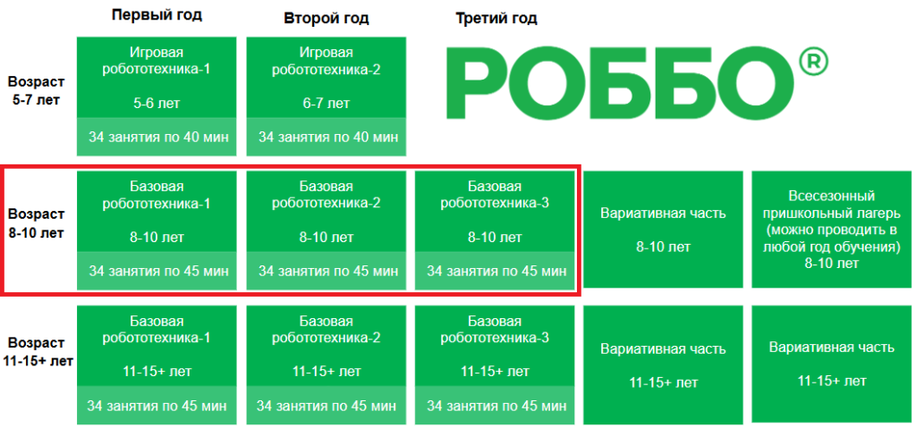 sistemnyy podhod v kvest komnatah put k innovatsionnym resheniyam