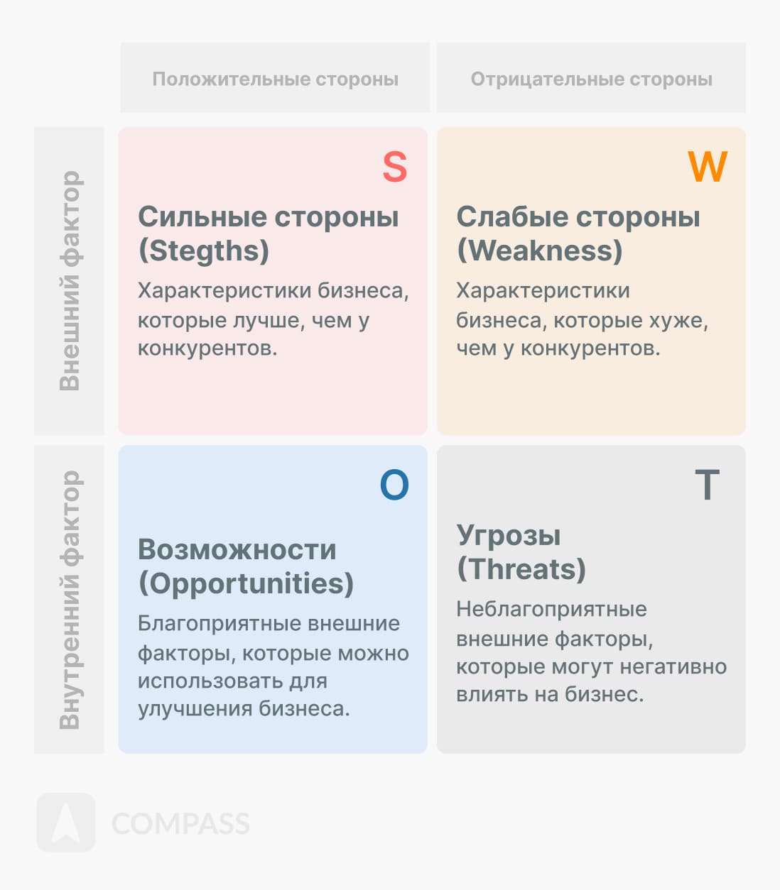 strategicheskoe myshlenie v kvest komnatah prakticheskie sovety i rekomendatsii