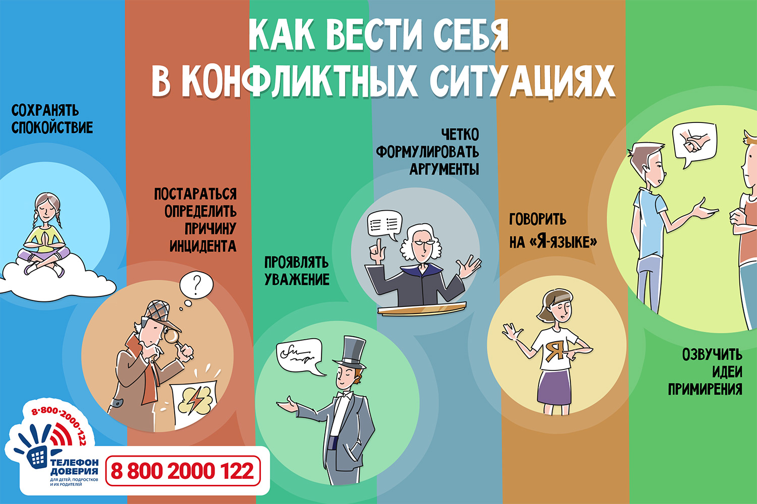tehniki razresheniya konfliktov dlya sotrudnikov kvest komnat