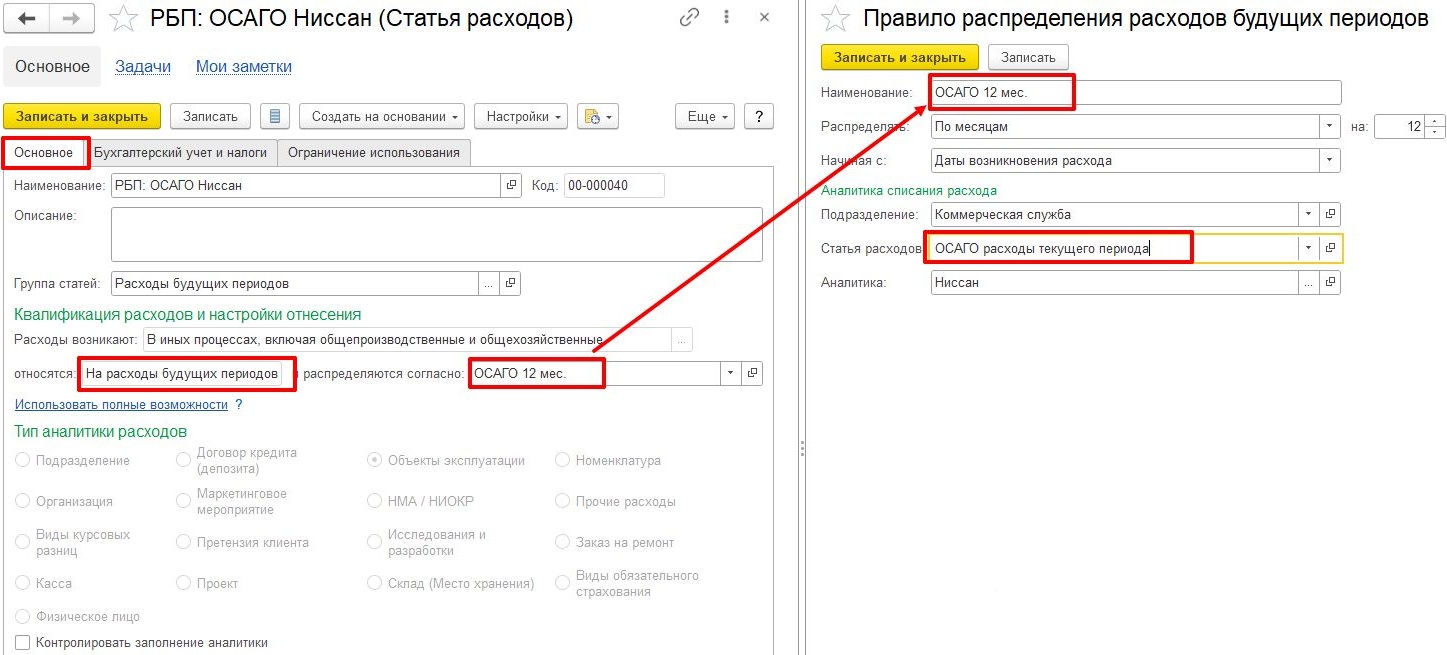 upravlenie rashodami na personal v kvest biznese optimizatsiya zatrat na zarabotnuyu platu